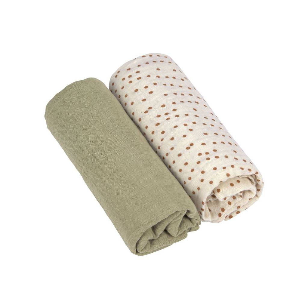 Swaddle & Burp Blanket (2)