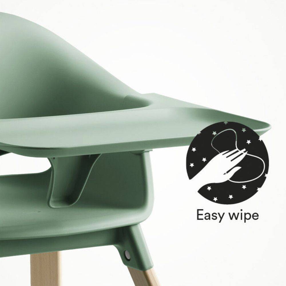 Stokke Clikk