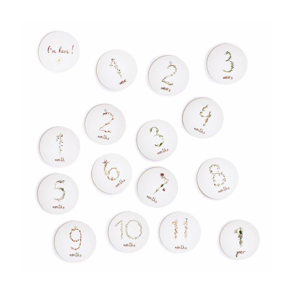 Milestones Cards
