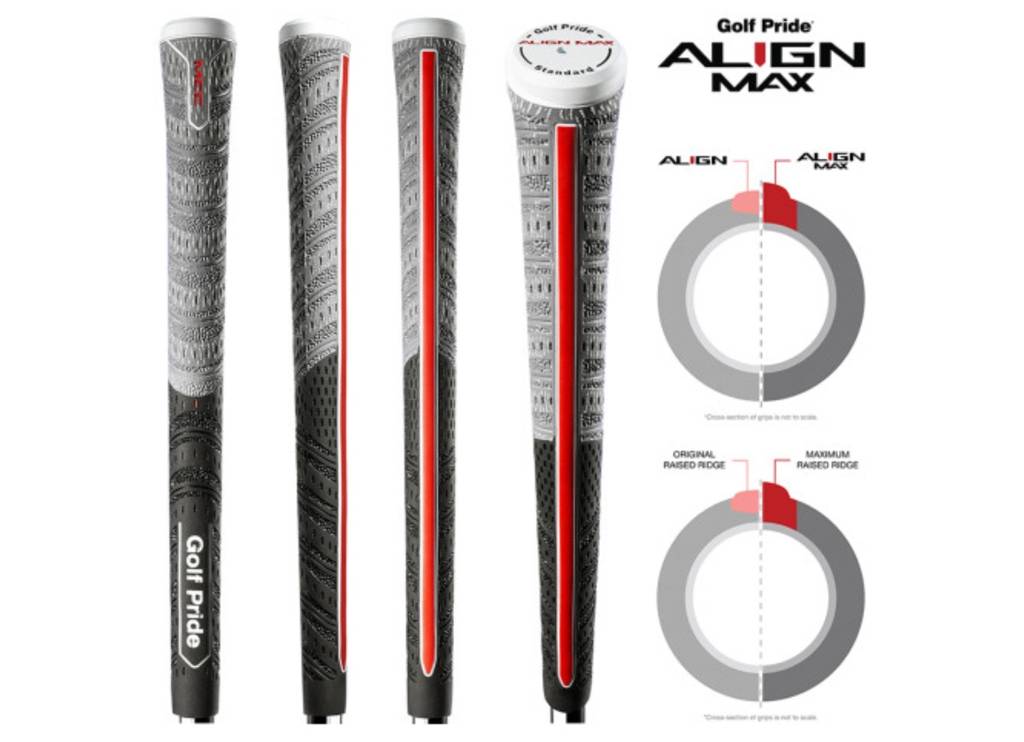 Multi-Compound Align Max