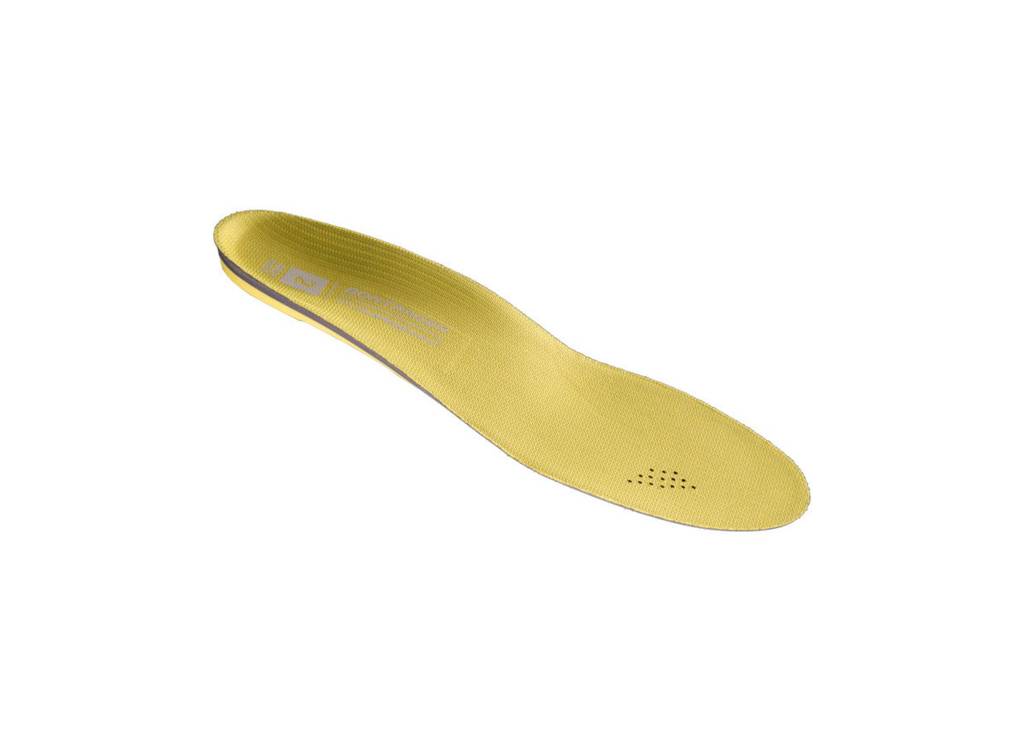 Innlegg