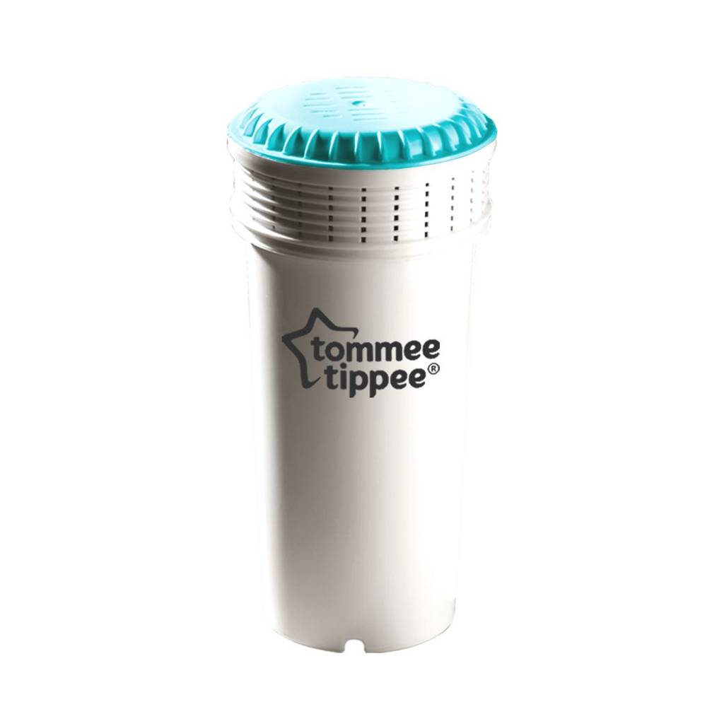 Perfect Prep Filter (1)